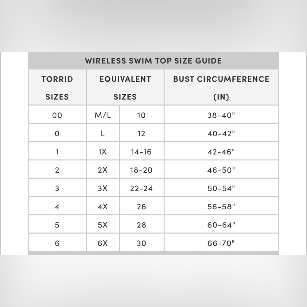 TORRID NWT ACTIVE WIRELESS RACERBACK TANKINI - Picture 5 of 5